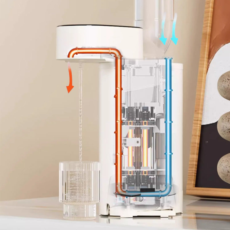 Portable Water Dispenser - Instant Hot & Cold Water Anywhere 2