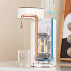 Portable Water Dispenser - Instant Hot & Cold Water Anywhere 2